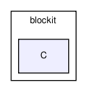 blockit/C/